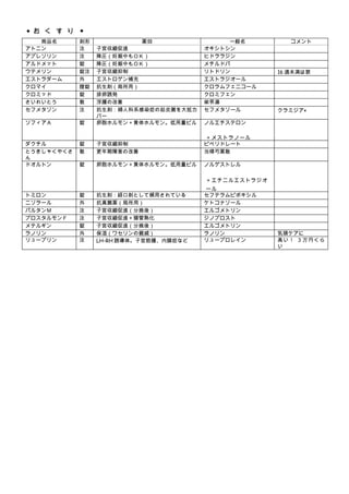 りゃくよこ産婦人科版