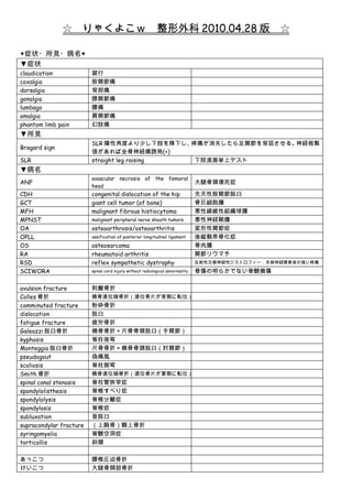 ☆　りゃくよこｗ　整形外科 2010.04.28 版　☆

◆症状・所見・病名◆
▼症状
claudication             跛行
coxalgia                 股関節痛
dorsalgia                背部痛
gonalgia                 膝関節痛
lumbago                  腰痛
omalgia                  肩関節痛
phantom limb pain        幻肢痛
▼所見
                         SLR 陽性角度より少し下肢を降下し、  疼痛が消失したら足関節を背屈させる。神経根緊
Bragard sign
                         張があれば坐骨神経痛誘発(+)
SLR                      straight leg raising  下肢進展挙上テスト
▼病名
                         avascular necrosis of the femoral
ANF                                                                            大腿骨頭壊死症
                         head
CDH                      congenital dislocation of the hip                     先天性股関節脱臼
GCT                      giant cell tumor (of bone)                            骨巨細胞腫
MFH                      malignant fibrous histiocytoma                        悪性線維性組織球腫
MPNST                    malignant peripheral nerve sheath tumors              悪性神経鞘腫
OA                       osteoarthrosis/osteoarthritis                         変形性関節症
OPLL                     ossification of posterior longitudinal ligament       後縦靱帯骨化症
OS                       osteosarcoma                                          骨肉腫
RA                       rheumatoid arthritis                                  関節リウマチ
RSD                      reflex sympathetic dystrophy                          反射性交感神経性ジストロフィー：末梢神経障害後の強い疼痛

SCIWORA                  spinal cord injury without radiological abnormality   骨傷の明らかでない脊髄損傷

avulsion fracture        剥離骨折
Colles 骨折                橈骨遠位端骨折（遠位骨片が背側に転位）
comminuted fracture      粉砕骨折
dislocation              脱臼
fatigue fracture         疲労骨折
Galeazzi 脱臼骨折            橈骨骨折＋尺骨骨頭脱臼（手関節）
kyphosis                 脊柱後弯
Monteggia 脱臼骨折           尺骨骨折＋橈骨骨頭脱臼（肘関節）
pseudogout               偽痛風
scoliosis                脊柱側弯
Smith 骨折                 橈骨遠位端骨折（遠位骨片が掌側に転位）
spinal canal stenosis    脊柱管狭窄症
spondylolisthesis        脊椎すべり症
spondylolysis            脊椎分離症
spondylosis              脊椎症
subluxation              亜脱臼
supracondylar fracture   （上腕骨）顆上骨折
syringomyelia            脊髄空洞症
torticollis              斜頸

あっこつ                     腰椎圧迫骨折
けいこつ                     大腿骨頚部骨折
 