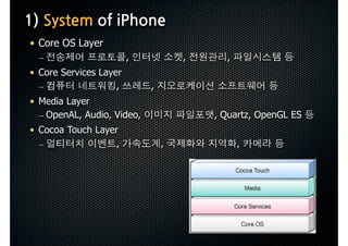 1)SystemofiPhone
 • Core OS Layer
    –                       ,              ,     ,
 • Core Services Layer
   –                 ,             ,
 • Media Layer
   – OpenAL, Audio, Video,                     , Quartz, OpenGL ES
 • Cocoa Touch Layer
   –               ,                   ,             ,
 