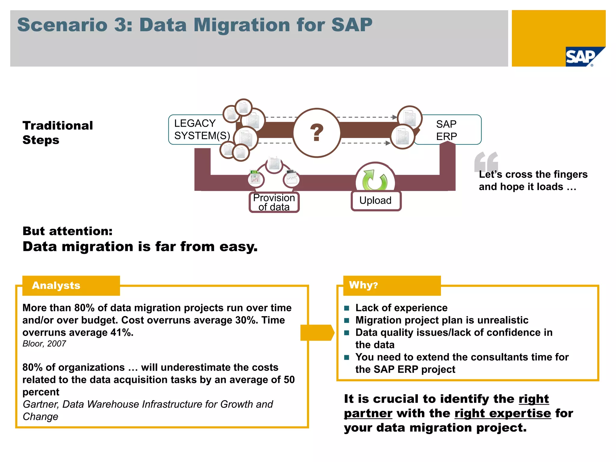 Scenario 3: Data Migration for SAP




Traditional
                                                            ?
                               LEGACY                                            SAP
Steps                          SYSTEM(S)                                         ERP




                                                Provision
                                                 of data
                                                                  Upload
                                                                                        “Let’s cross the fingers
                                                                                         and hope it loads …



But attention:
Data migration is far from easy.

  Analysts                                                      Why?

More than 80% of data migration projects run over time           Lack of experience
and/or over budget. Cost overruns average 30%. Time              Migration project plan is unrealistic
overruns average 41%.                                            Data quality issues/lack of confidence in
Bloor, 2007                                                      the data
                                                                 You need to extend the consultants time for
80% of organizations … will underestimate the costs              the SAP ERP project
related to the data acquisition tasks by an average of 50
percent
Gartner, Data Warehouse Infrastructure for Growth and           It is crucial to identify the right
Change                                                          partner with the right expertise for
                                                                your data migration project.
 
