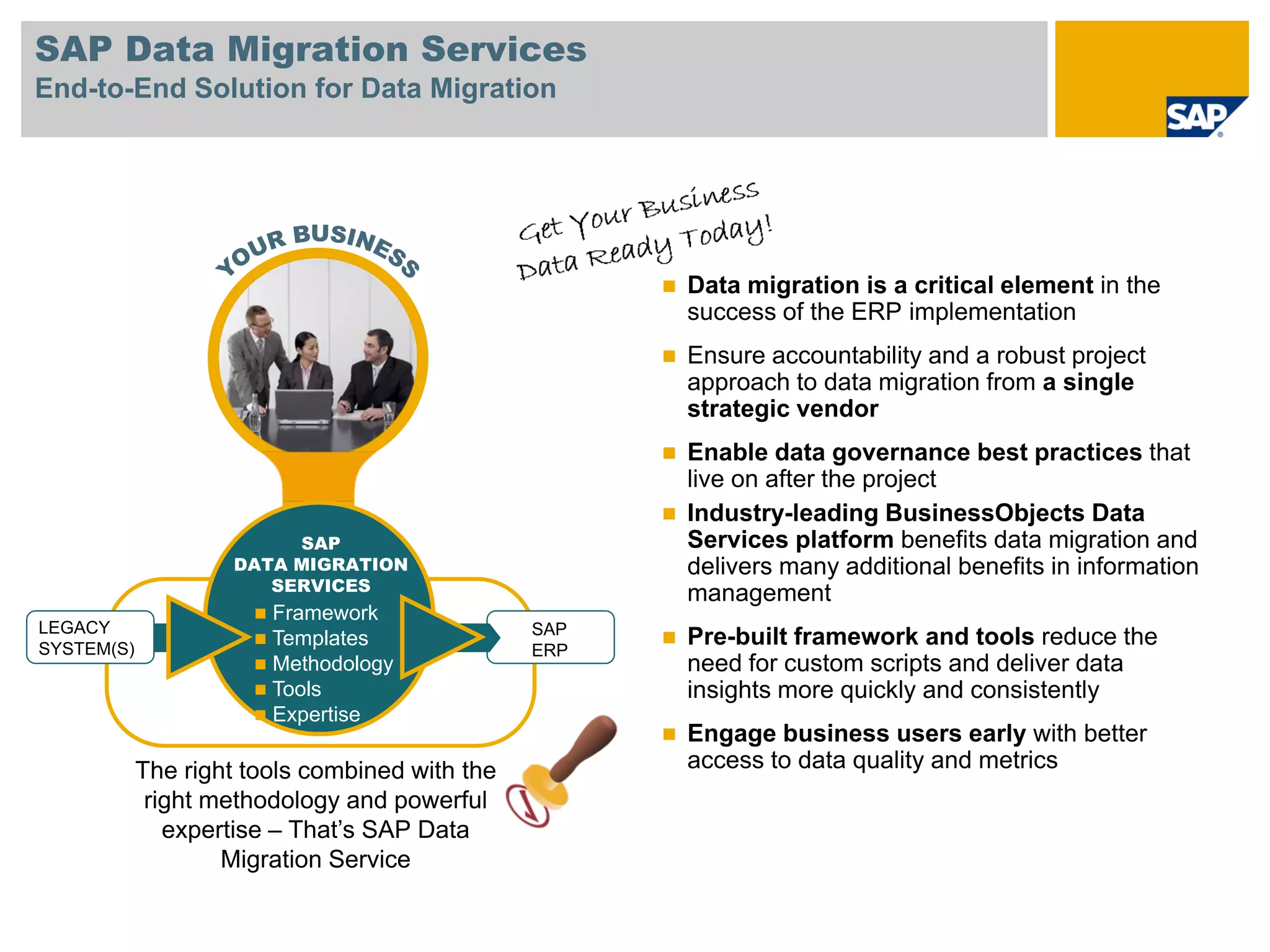 SAP Data Migration Services
End-to-End Solution for Data Migration




                                                      Data migration is a critical element in the
                                                      success of the ERP implementation
                                                      Ensure accountability and a robust project
                                                      approach to data migration from a single
                                                      strategic vendor
                                                      Enable data governance best practices that
                                                      live on after the project
                                                      Industry-leading BusinessObjects Data
                          SAP                         Services platform benefits data migration and
                     DATA MIGRATION                   delivers many additional benefits in information
                        SERVICES
                                                      management
                        Framework
LEGACY                                          SAP
SYSTEM(S)
                        Templates
                                                ERP
                                                      Pre-built framework and tools reduce the
                        Methodology                   need for custom scripts and deliver data
                        Tools                         insights more quickly and consistently
                        Expertise
                                                      Engage business users early with better
            The right tools combined with the         access to data quality and metrics
             right methodology and powerful
               expertise – That’s SAP Data
                    Migration Service
 