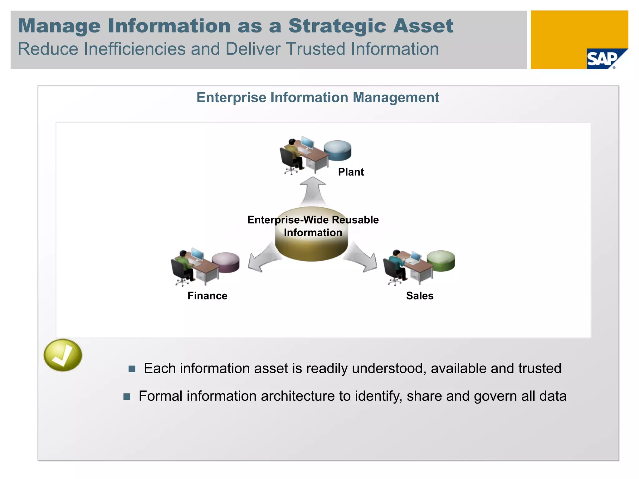 Manage Information as a Strategic Asset
Reduce Inefficiencies and Deliver Trusted Information

                        Enterprise Information Management




                                                Plant



                                Enterprise-Wide Reusable
                                       Information




                      Finance                              Sales




               Each information asset is readily understood, available and trusted
               Formal information architecture to identify, share and govern all data
 