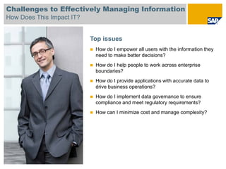 Challenges to Effectively Managing Information
How Does This Impact IT?


                           Top issues
                            How do I empower all users with the information they
                            need to make better decisions?
                            How do I help people to work across enterprise
                            boundaries?
                            How do I provide applications with accurate data to
                            drive business operations?
                            How do I implement data governance to ensure
                            compliance and meet regulatory requirements?
                            How can I minimize cost and manage complexity?
 