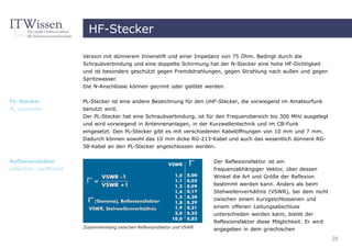 HF-Stecker

                         Version mit dünnerem Innenstift und einer Impedanz von 75 Ohm. Bedingt durch die
                         Schraubverbindung und eine doppelte Schirmung hat der N-Stecker eine hohe HF-Dichtigkeit
                         und ist besonders geschützt gegen Fremdstrahlungen, gegen Strahlung nach außen und gegen
                         Spritzwasser.
                         Die N-Anschlüsse können gecrimt oder gelötet werden.


PL-Stecker               PL-Stecker ist eine andere Bezeichnung für den UHF-Stecker, die vorwiegend im Amateurfunk
PL connector             benutzt wird.
                         Der PL-Stecker hat eine Schraubverbindung, ist für den Frequenzbereich bis 300 MHz ausgelegt
                         und wird vorwiegend in Antennenanlagen, in der Kurzwellentechnik und im CB-Funk
                         eingesetzt. Den PL-Stecker gibt es mit verschiedenen Kabelöffnungen von 10 mm und 7 mm.
                         Dadurch können sowohl das 10 mm dicke RG-213-Kabel und auch das wesentlich dünnere RG-
                         58-Kabel an den PL-Stecker angeschlossen werden.


Reflexionsfaktor                                                           Der Reflexionsfaktor ist ein
reflection coefficient                                                     frequenzabhängiger Vektor, über dessen
                                                                           Winkel die Art und Größe der Reflexion
                                                                           bestimmt werden kann. Anders als beim
                                                                           Stehwellenverhältnis (VSWR), bei dem nicht
                                                                           zwischen einem kurzgeschlossenen und
                                                                           einem offenen Leitungsabschluss
                                                                           unterschieden werden kann, bietet der
                                                                           Reflexionsfaktor diese Möglichkeit. Er wird
                         Zusammenhang zwischen Reflexionsfaktor und VSWR
                                                                           angegeben in dem griechischen
                                                                                                                         20
 