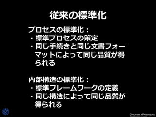 従来の標準化
プロセスの標準化：
・標準プロセスの策定
・同じ手続きと同じ文書フォー
 マットによって同じ品質が得
 られる

内部構造の標準化：
・標準フレームワークの定義
・同じ構造によって同じ品質が
 得られる
 