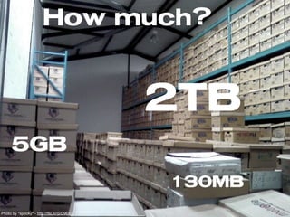 How much?


                                             2TB
     5GB
                                             130MB
Photo by *spo0ky* - http://flic.kr/p/D96XA
 