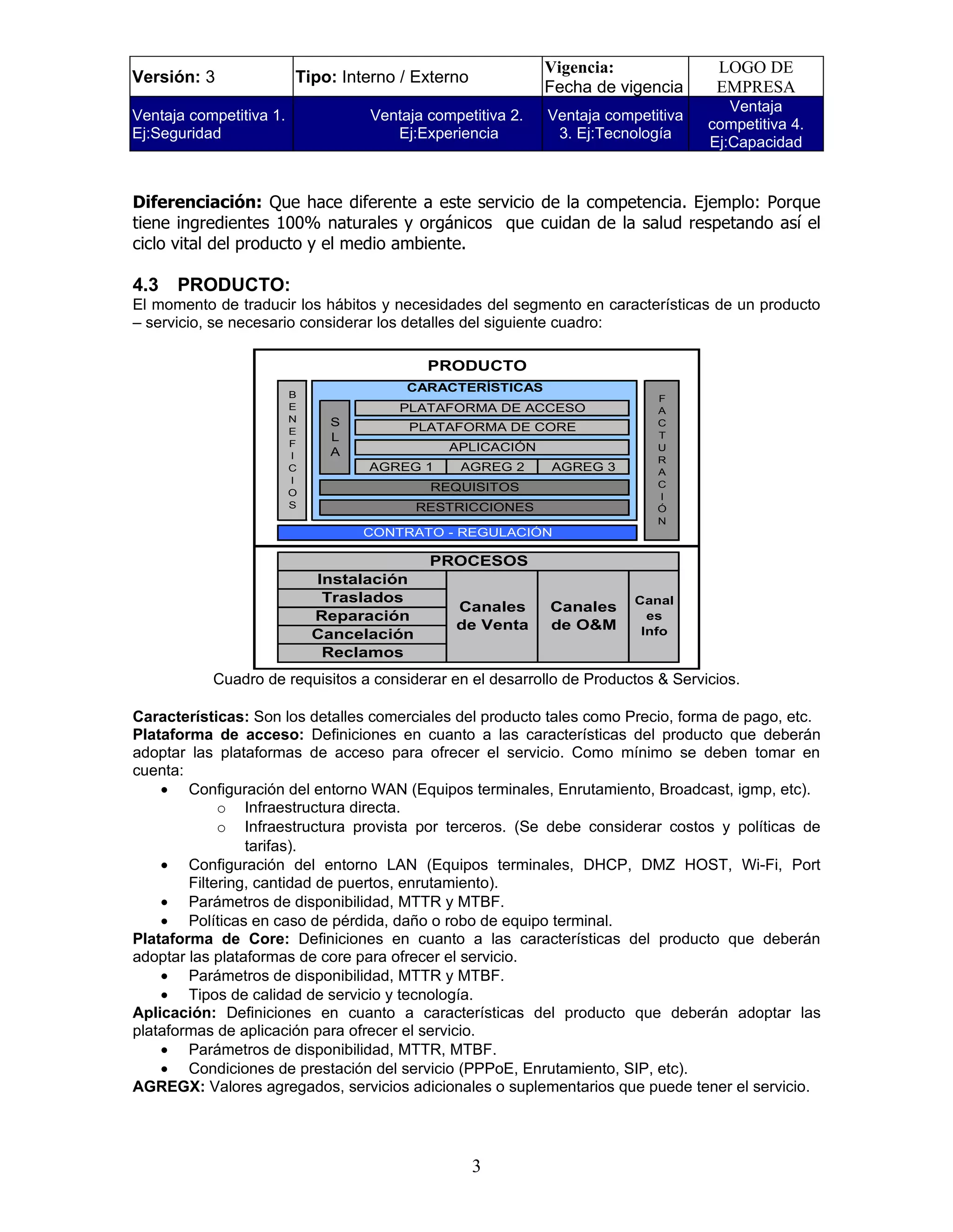 Vigencia:              LOGO DE
Versión: 3               Tipo: Interno / Externo
                                                            Fecha de vigencia      EMPRESA
                                                                                     Ventaja
Ventaja competitiva 1.             Ventaja competitiva 2.   Ventaja competitiva
                                                                                  competitiva 4.
Ej:Seguridad                          Ej:Experiencia         3. Ej:Tecnología
                                                                                  Ej:Capacidad


Diferenciación: Que hace diferente a este servicio de la competencia. Ejemplo: Porque
tiene ingredientes 100% naturales y orgánicos que cuidan de la salud respetando así el
ciclo vital del producto y el medio ambiente.

4.3   PRODUCTO:
El momento de traducir los hábitos y necesidades del segmento en características de un producto
– servicio, se necesario considerar los detalles del siguiente cuadro:

                                            PRODUCTO
                                        CARACTERÍSTICAS
                         B                                                 F
                         E             PLATAFORMA DE ACCESO                A
                         N     S                                           C
                         E              PLATAFORMA DE CORE
                               L                                           T
                         F                    APLICACIÓN                   U
                         I     A
                                                                           R
                         C         AGREG 1     AGREG 2      AGREG 3        A
                         I                                                 C
                         O                  REQUISITOS
                                                                           I
                         S                 RESTRICCIONES                   Ó
                                                                           N
                                   CONTRATO - REGULACIÓN

                                            PROCESOS
                             Instalación
                              Traslados                                 Canal
                                               Canales      Canales
                             Reparación                                   es
                                               de Venta     de O&M       Info
                             Cancelación
                              Reclamos
           Cuadro de requisitos a considerar en el desarrollo de Productos & Servicios.

Características: Son los detalles comerciales del producto tales como Precio, forma de pago, etc.
Plataforma de acceso: Definiciones en cuanto a las características del producto que deberán
adoptar las plataformas de acceso para ofrecer el servicio. Como mínimo se deben tomar en
cuenta:
    • Configuración del entorno WAN (Equipos terminales, Enrutamiento, Broadcast, igmp, etc).
             o Infraestructura directa.
             o Infraestructura provista por terceros. (Se debe considerar costos y políticas de
                 tarifas).
    • Configuración del entorno LAN (Equipos terminales, DHCP, DMZ HOST, Wi-Fi, Port
        Filtering, cantidad de puertos, enrutamiento).
    • Parámetros de disponibilidad, MTTR y MTBF.
    • Políticas en caso de pérdida, daño o robo de equipo terminal.
Plataforma de Core: Definiciones en cuanto a las características del producto que deberán
adoptar las plataformas de core para ofrecer el servicio.
    • Parámetros de disponibilidad, MTTR y MTBF.
    • Tipos de calidad de servicio y tecnología.
Aplicación: Definiciones en cuanto a características del producto que deberán adoptar las
plataformas de aplicación para ofrecer el servicio.
    • Parámetros de disponibilidad, MTTR, MTBF.
    • Condiciones de prestación del servicio (PPPoE, Enrutamiento, SIP, etc).
AGREGX: Valores agregados, servicios adicionales o suplementarios que puede tener el servicio.




                                                   3
 