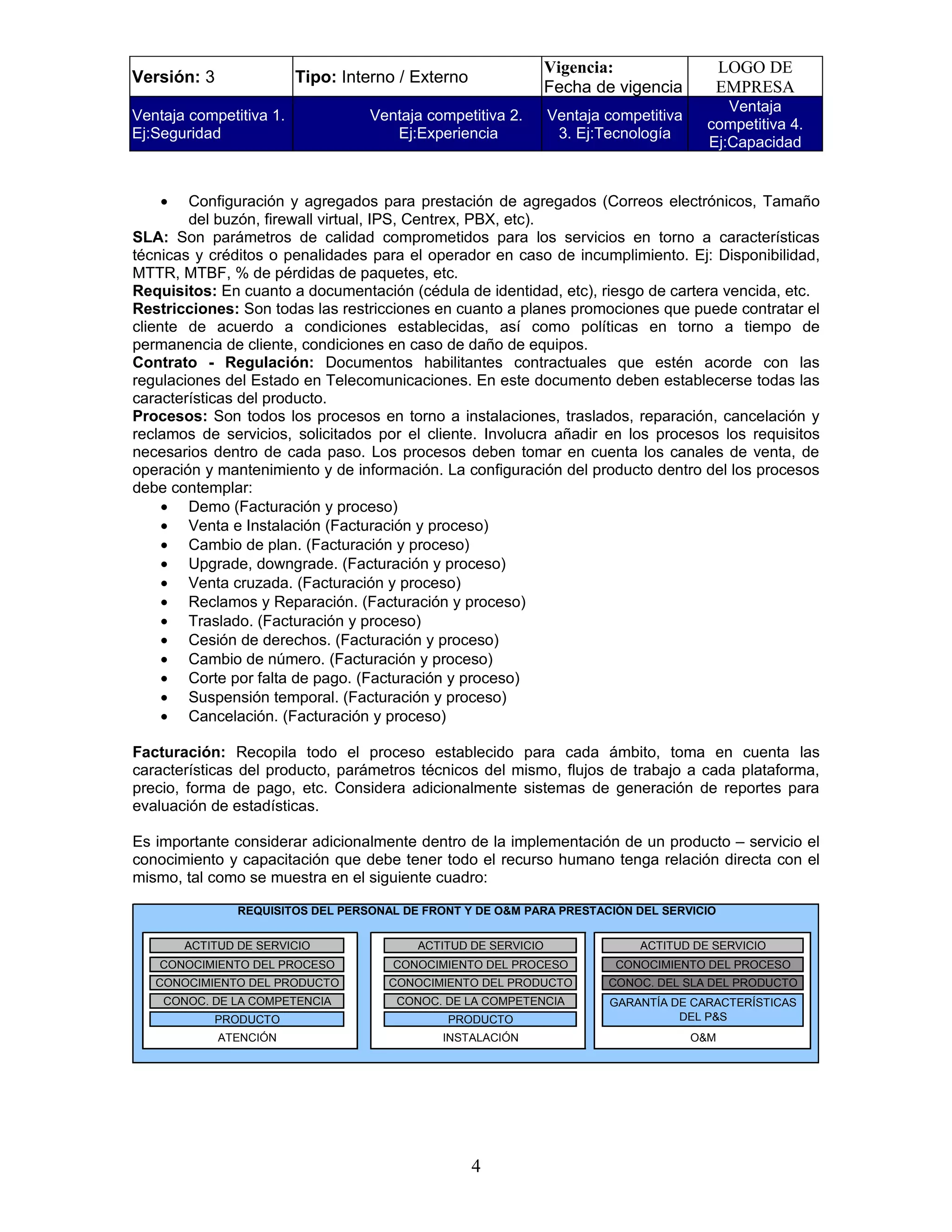 Vigencia:               LOGO DE
Versión: 3               Tipo: Interno / Externo
                                                                Fecha de vigencia       EMPRESA
                                                                                          Ventaja
Ventaja competitiva 1.             Ventaja competitiva 2.       Ventaja competitiva
                                                                                       competitiva 4.
Ej:Seguridad                          Ej:Experiencia             3. Ej:Tecnología
                                                                                       Ej:Capacidad


    •   Configuración y agregados para prestación de agregados (Correos electrónicos, Tamaño
        del buzón, firewall virtual, IPS, Centrex, PBX, etc).
SLA: Son parámetros de calidad comprometidos para los servicios en torno a características
técnicas y créditos o penalidades para el operador en caso de incumplimiento. Ej: Disponibilidad,
MTTR, MTBF, % de pérdidas de paquetes, etc.
Requisitos: En cuanto a documentación (cédula de identidad, etc), riesgo de cartera vencida, etc.
Restricciones: Son todas las restricciones en cuanto a planes promociones que puede contratar el
cliente de acuerdo a condiciones establecidas, así como políticas en torno a tiempo de
permanencia de cliente, condiciones en caso de daño de equipos.
Contrato - Regulación: Documentos habilitantes contractuales que estén acorde con las
regulaciones del Estado en Telecomunicaciones. En este documento deben establecerse todas las
características del producto.
Procesos: Son todos los procesos en torno a instalaciones, traslados, reparación, cancelación y
reclamos de servicios, solicitados por el cliente. Involucra añadir en los procesos los requisitos
necesarios dentro de cada paso. Los procesos deben tomar en cuenta los canales de venta, de
operación y mantenimiento y de información. La configuración del producto dentro del los procesos
debe contemplar:
     • Demo (Facturación y proceso)
     • Venta e Instalación (Facturación y proceso)
     • Cambio de plan. (Facturación y proceso)
     • Upgrade, downgrade. (Facturación y proceso)
     • Venta cruzada. (Facturación y proceso)
     • Reclamos y Reparación. (Facturación y proceso)
     • Traslado. (Facturación y proceso)
     • Cesión de derechos. (Facturación y proceso)
     • Cambio de número. (Facturación y proceso)
     • Corte por falta de pago. (Facturación y proceso)
     • Suspensión temporal. (Facturación y proceso)
     • Cancelación. (Facturación y proceso)

Facturación: Recopila todo el proceso establecido para cada ámbito, toma en cuenta las
características del producto, parámetros técnicos del mismo, flujos de trabajo a cada plataforma,
precio, forma de pago, etc. Considera adicionalmente sistemas de generación de reportes para
evaluación de estadísticas.

Es importante considerar adicionalmente dentro de la implementación de un producto – servicio el
conocimiento y capacitación que debe tener todo el recurso humano tenga relación directa con el
mismo, tal como se muestra en el siguiente cuadro:

                REQUISITOS DEL PERSONAL DE FRONT Y DE O&M PARA PRESTACIÓN DEL SERVICIO


        ACTITUD DE SERVICIO               ACTITUD DE SERVICIO                ACTITUD DE SERVICIO
   CONOCIMIENTO DEL PROCESO           CONOCIMIENTO DEL PROCESO           CONOCIMIENTO DEL PROCESO
   CONOCIMIENTO DEL PRODUCTO          CONOCIMIENTO DEL PRODUCTO         CONOC. DEL SLA DEL PRODUCTO
    CONOC. DE LA COMPETENCIA           CONOC. DE LA COMPETENCIA         GARANTÍA DE CARACTERÍSTICAS
            PRODUCTO                          PRODUCTO                            DEL P&S
             ATENCIÓN                         INSTALACIÓN                             O&M




                                                   4
 