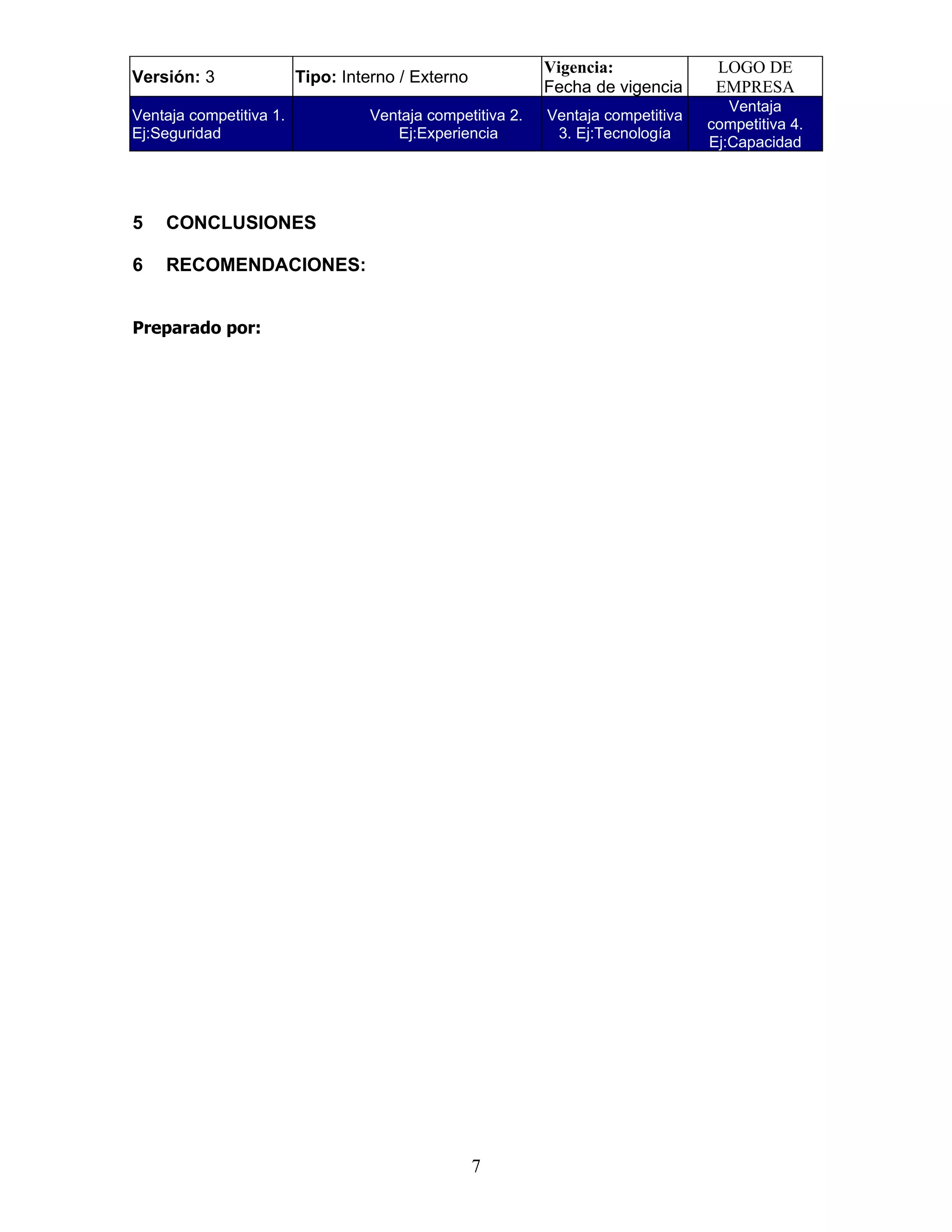 Vigencia:              LOGO DE
Versión: 3               Tipo: Interno / Externo
                                                           Fecha de vigencia      EMPRESA
                                                                                    Ventaja
Ventaja competitiva 1.            Ventaja competitiva 2.   Ventaja competitiva
                                                                                 competitiva 4.
Ej:Seguridad                         Ej:Experiencia         3. Ej:Tecnología
                                                                                 Ej:Capacidad




5   CONCLUSIONES

6   RECOMENDACIONES:


Preparado por:




                                                   7
 