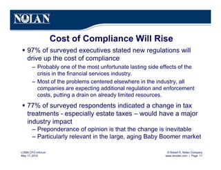 © Robert E. Nolan Company
www.renolan.com | Page 11
LOMA CFO Inforum
May 17, 2010
Cost of Compliance Will Rise
§ 97% of surveyed executives stated new regulations will
drive up the cost of compliance
– Probably one of the most unfortunate lasting side effects of the
crisis in the financial services industry.
– Most of the problems centered elsewhere in the industry, all
companies are expecting additional regulation and enforcement
costs, putting a drain on already limited resources.
§ 77% of surveyed respondents indicated a change in tax
treatments - especially estate taxes – would have a major
industry impact
– Preponderance of opinion is that the change is inevitable
– Particularly relevant in the large, aging Baby Boomer market
 
