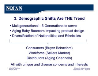 © Robert E. Nolan Company
www.renolan.com | Page 13
LOMA CFO Inforum
May 17, 2010
3. Demographic Shifts Are THE Trend
§ Multigenerational - 5 Generations to serve
§ Aging Baby Boomers impacting product design
§ Diversification of Nationalities and Ethnicities
Consumers (Buyer Behaviors)
Workforce (Sellers Market)
Distributors (Aging Channels)
All with unique and diverse concerns and interests
 