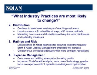 © Robert E. Nolan Company
www.renolan.com | Page 22
LOMA CFO Inforum
May 17, 2010
“What Industry Practices are most likely
to change?”
2. Distribution
– Continue to seek lower cost ways of reaching customers
– Less insurance sold in traditional ways, shift to new methods
– Marketing brochures and illustrations will require more disclosures
and suitability measures
3. Ratings and Risk
– Less reliance on rating agencies for assuring investment quality
– ERM & Asset Liability Management emphasis will increase
– Greater focus on capital adequacy with more stringent regulations
4. Expense Management
– Companies are building sales yet not making profits
– Increased Cost-Benefit Analysis, more use of technology, greater
focus on expense control, operations redesign and optimization
 