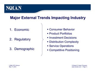 © Robert E. Nolan Company
www.renolan.com | Page 3
LOMA CFO Inforum
May 17, 2010
Major External Trends Impacting Industry
1. Economic
2. Regulatory
3. Demographic
§ Consumer Behavior
§ Product Portfolios
§ Investment Decisions
§ Distribution Complexity
§ Service Operations
§ Competitive Positioning
 