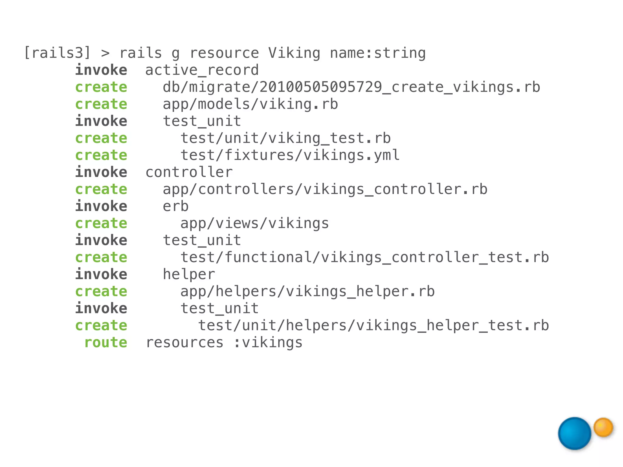 [rails3] > rails g resource Viking name:string
      invoke active_record
      create    db/migrate/20100505095729_create_vikings.rb
      create    app/models/viking.rb
      invoke    test_unit
      create      test/unit/viking_test.rb
      create      test/fixtures/vikings.yml
      invoke controller
      create    app/controllers/vikings_controller.rb
      invoke    erb
      create      app/views/vikings
      invoke    test_unit
      create      test/functional/vikings_controller_test.rb
      invoke    helper
      create      app/helpers/vikings_helper.rb
      invoke      test_unit
      create        test/unit/helpers/vikings_helper_test.rb
       route resources :vikings
 