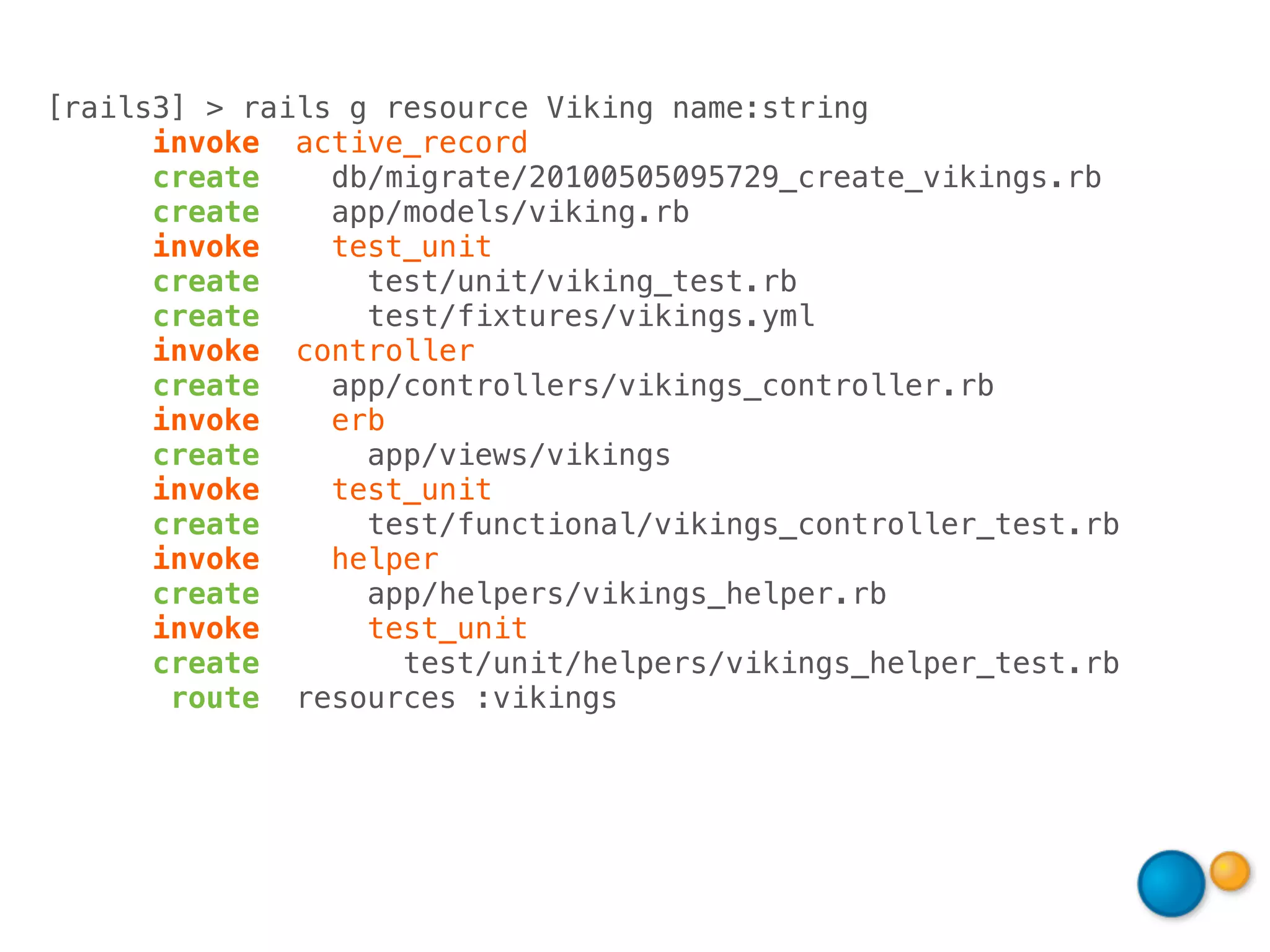 [rails3] > rails g resource Viking name:string
      invoke active_record
      create    db/migrate/20100505095729_create_vikings.rb
      create    app/models/viking.rb
      invoke    test_unit
      create      test/unit/viking_test.rb
      create      test/fixtures/vikings.yml
      invoke controller
      create    app/controllers/vikings_controller.rb
      invoke    erb
      create      app/views/vikings
      invoke    test_unit
      create      test/functional/vikings_controller_test.rb
      invoke    helper
      create      app/helpers/vikings_helper.rb
      invoke      test_unit
      create        test/unit/helpers/vikings_helper_test.rb
       route resources :vikings
 