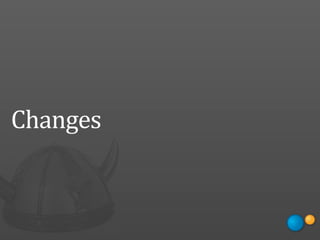Changes
 