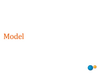 Model
 