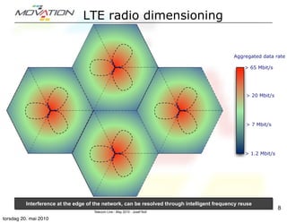 LTE radio dimensioning


                                                                                              Aggregated data rate

                                                                                                   > 65 Mbit/s




                                                                                                   > 20 Mbit/s




                                                                                                   > 7 Mbit/s




                                                                                                   > 1.2 Mbit/s




          Interference at the edge of the network, can be resolved through intelligent frequency reuse
                                                                                                                  8
                                     Telecom Line - May 2010 - Josef Noll

torsdag 20. mai 2010
 