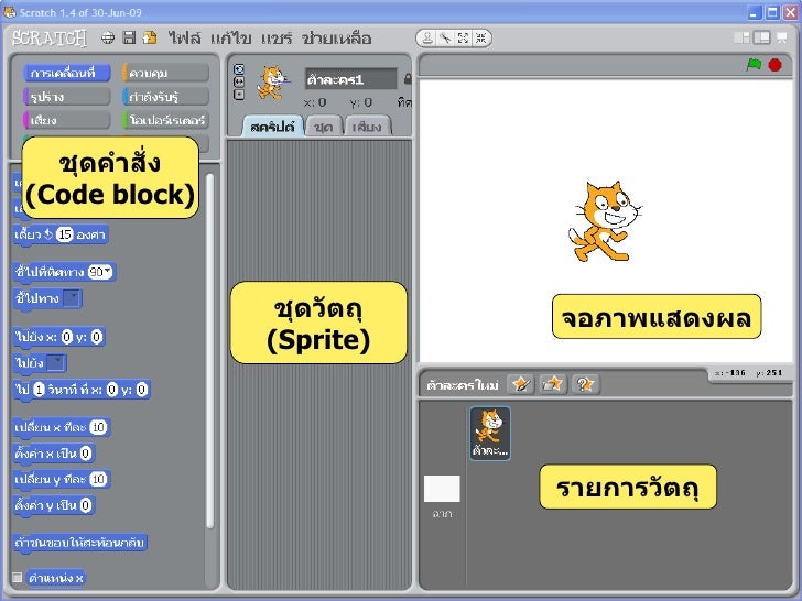 Scratch Learning Tools for Kids