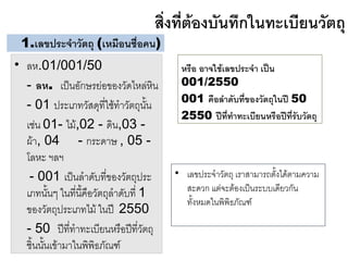 ส"งท"ต*องบนทกในทะเบยนวตถ
 1.เลขประจาวตถ (เหม.อนช."อคน)
• ลห.01/001/50                          หร.อ อาจใช*เลขประจา เป0น
  - ลห. เป2นอ(กษรย,อของว(ดไหล,หน        001/2550
                                        001 ค.อลาดบท"ของวตถในป3 50
  - 01 ประเภทว(สดท45ใชท ว(ตถน(.น
                                        2550 ป3ท"ทาทะเบยนหร.อป3ท"รบวตถ
  เช,น 01- ไม,02 - ดน,03 -
  ผ , 04 - กระด ษ , 05 -
  โลหะ ฯลฯ
   - 001 เป2นล ด(บท45ของว(ตถประ        • เลขประจ ว(ตถ เร ส ม รถต(.งไดต มคว ม
  เภทน(.นๆ ในท45น4.ค%อว(ตถล ด(บท45 1     สะดวก แต,จะตองเป2นระบบเด4ยวก(น
                                         ท(.งหมดในพพธภ(ณฑ
  ของว(ตถประเภทไม ในป< 2550
  - 50 ป<ท45ท ทะเบ4ยนหร%อป<ท45ว(ตถ
  ช.นน(.นเข ม ในพพธภ(ณฑ
 