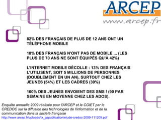82% DES FRANÇAIS DE PLUS DE 12 ANS ONT UN TÉLÉPHONE MOBILE  18% DES FRANÇAIS N'ONT PAS DE MOBILE ... (LES PLUS DE 70 ANS NE SONT ÉQUIPÉS QU'À 42%) L'INTERNET MOBILE DÉCOLLE : 13% DES FRANÇAIS L'UTILISENT, SOIT 5 MILLIONS DE PERSONNES (DOUBLEMENT EN UN AN), SURTOUT CHEZ LES JEUNES (54%) ET LES CADRES (39%) 100% DES JEUNES ENVOIENT DES SMS ! (90 PAR SEMAINE EN MOYENNE CHEZ LES ADOS). Enquête annuelle 2009 réalisée pour l'ARCEP et le CGIET par le CREDOC sur la diffusion des technologies de l'information et de la communication dans la société française http://www.arcep.fr/uploads/tx_gspublication/etude-credoc-2009-111209.pdf   