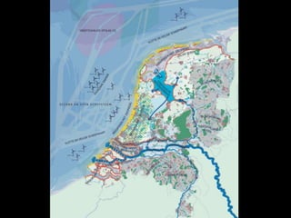 De ‘dynamische driehoek’