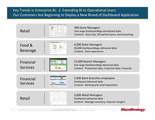 Key Trends in Enterprise BI: 2. Extending BI to Operational Users
     Our Customers Are Beginning to Deploy a New Breed of Dashboard Application


                                                                                                                            900 Store Managers
            Retail                                                                                                          One large DashboardApp distributed daily
                                                                                                                            Content: Store Ops, KPI performance, benchmarking



            Food &                                                                                                         4,000 Store Managers
                                                                                                                           30,000 DashboardApps delivered daily
            Beverage                                                                                                       Content: Store operations



            Financial                                                                                                      15,000 Branch Managers
                                                                                                                           One large DashboardApp delivered daily
            Services                                                                                                       Content: Production data, Customer data, Financial



            Financial                                                                                                      2,000 Bank branches employees
                                                                                                                           Dashboard delivered daily
            Services                                                                                                       Content: Banking and retail operations


                                                                                                                           3,000 Retail Managers
            Retail                                                                                                         Dashboard delivered daily
                                                                                                                           Content: Manage inventory, improve margins

18
                                                                               CONFIDENTIAL
       The Information Contained In This Presentation Is Confidential And Proprietary To MicroStrategy. The Recipient Of This Document Agrees That They Will Not Disclose Its Contents To Any Third Party Or
       Otherwise Use This Presentation For Any Purpose Other Than An Evaluation Of MicroStrategy's Business Or Its Offerings. Reproduction or Distribution Is Prohibited.
 