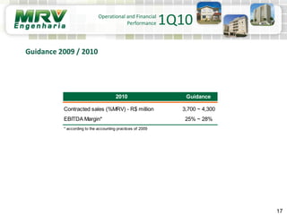 17
Guidance 2009 / 2010
Operational and Financial
Performance 1Q10
2010 Guidance
Contracted sales (%MRV) - R$ million 3,700 ~ 4,300
EBITDA Margin* 25% ~ 28%
* according to the accounting practices of 2009
 