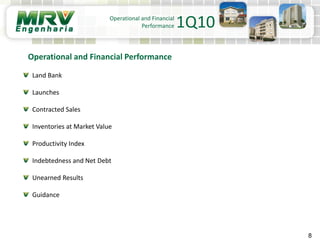 8
Land Bank
Launches
Contracted Sales
Inventories at Market Value
Productivity Index
Indebtedness and Net Debt
Unearned Results
Guidance
Operational and Financial
Performance 1Q10
Operational and Financial Performance
 