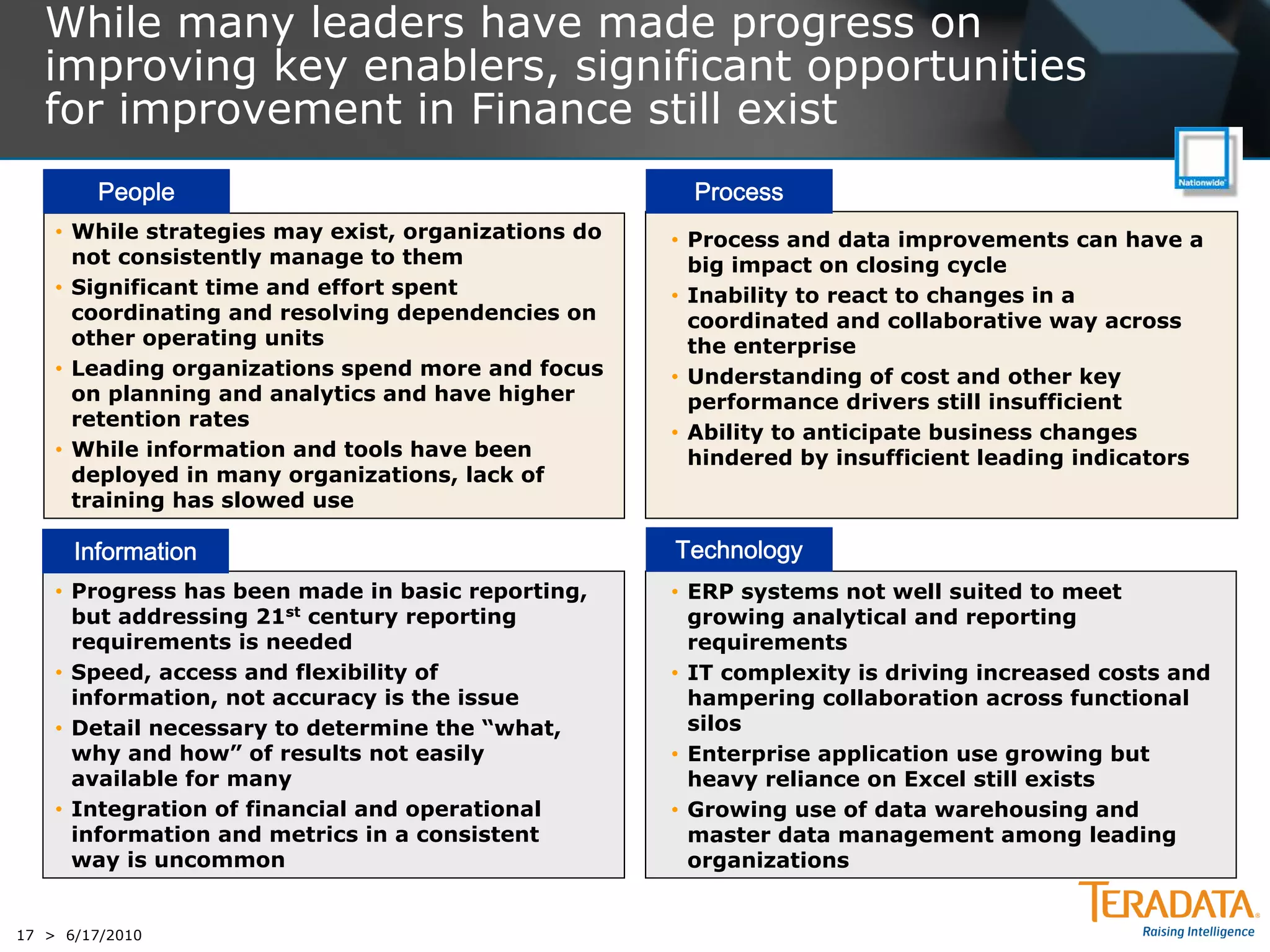 While many leaders have made progress on
   improving key enablers, significant opportunities
   for improvement in Finance still exist
         People                                       Process
    • While strategies may exist, organizations do   • Process and data improvements can have a
      not consistently manage to them                  big impact on closing cycle
    • Significant time and effort spent              • Inability to react to changes in a
      coordinating and resolving dependencies on       coordinated and collaborative way across
      other operating units                            the enterprise
    • Leading organizations spend more and focus     • Understanding of cost and other key
      on planning and analytics and have higher        performance drivers still insufficient
      retention rates
                                                     • Ability to anticipate business changes
    • While information and tools have been            hindered by insufficient leading indicators
      deployed in many organizations, lack of
      training has slowed use

      Information                                    Technology
    • Progress has been made in basic reporting,     • ERP systems not well suited to meet
      but addressing 21st century reporting            growing analytical and reporting
      requirements is needed                           requirements
    • Speed, access and flexibility of               • IT complexity is driving increased costs and
      information, not accuracy is the issue           hampering collaboration across functional
    • Detail necessary to determine the “what,         silos
      why and how” of results not easily             • Enterprise application use growing but
      available for many                               heavy reliance on Excel still exists
    • Integration of financial and operational       • Growing use of data warehousing and
      information and metrics in a consistent          master data management among leading
      way is uncommon                                  organizations


17 > 6/17/2010
 