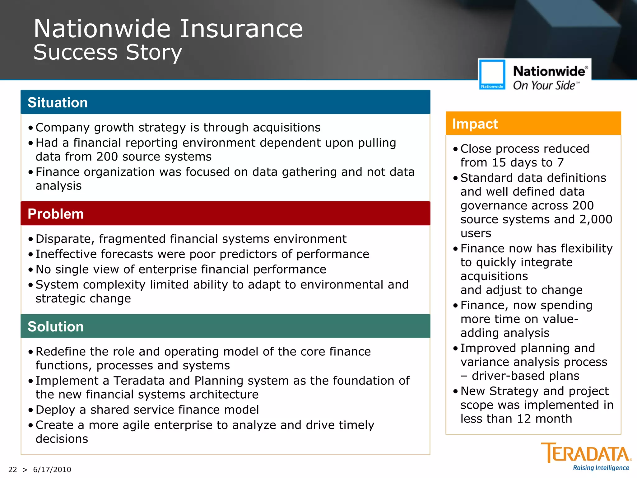 Nationwide Insurance
     Success Story

    Situation
    • Company growth strategy is through acquisitions                   Impact
    • Had a financial reporting environment dependent upon pulling
                                                                        • Close process reduced
      data from 200 source systems
                                                                          from 15 days to 7
    • Finance organization was focused on data gathering and not data
                                                                        • Standard data definitions
      analysis
                                                                          and well defined data
                                                                          governance across 200
    Problem                                                               source systems and 2,000
    • Disparate, fragmented financial systems environment                 users
    • Ineffective forecasts were poor predictors of performance         • Finance now has flexibility
                                                                          to quickly integrate
    • No single view of enterprise financial performance
                                                                          acquisitions
    • System complexity limited ability to adapt to environmental and     and adjust to change
      strategic change
                                                                        • Finance, now spending
                                                                          more time on value-
    Solution                                                              adding analysis
    • Redefine the role and operating model of the core finance         • Improved planning and
      functions, processes and systems                                    variance analysis process
    • Implement a Teradata and Planning system as the foundation of       – driver-based plans
      the new financial systems architecture                            • New Strategy and project
    • Deploy a shared service finance model                               scope was implemented in
                                                                          less than 12 month
    • Create a more agile enterprise to analyze and drive timely
      decisions

22 > 6/17/2010
 