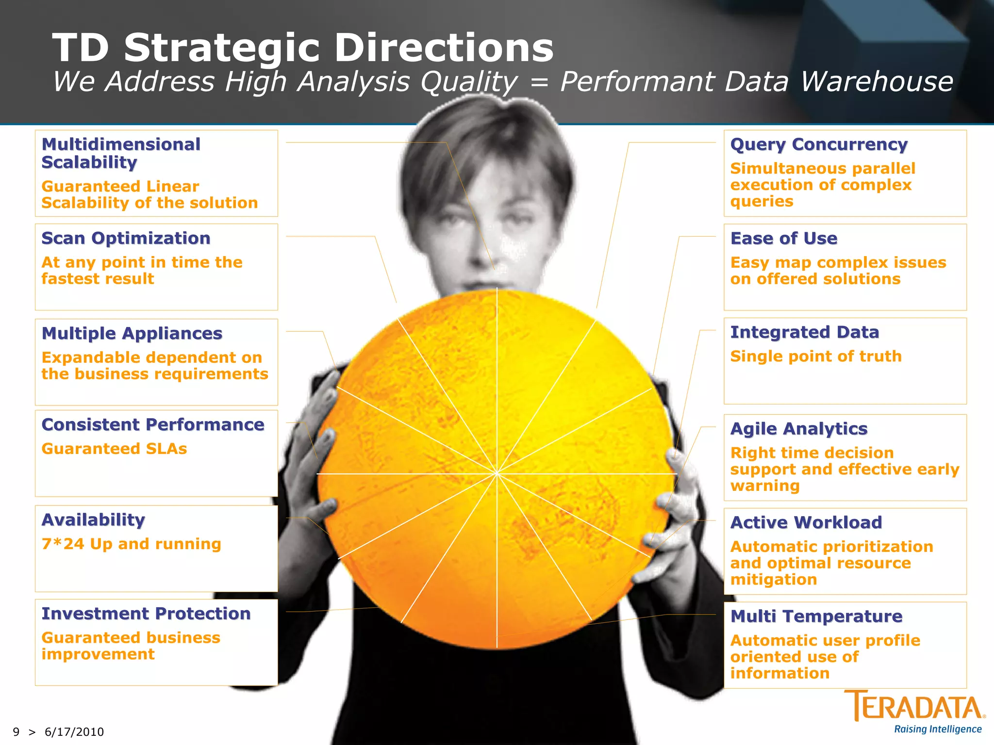 TD Strategic Directions
     We Address High Analysis Quality = Performant Data Warehouse

    Multidimensional                              Query Concurrency
    Scalability                                   Simultaneous parallel
    Guaranteed Linear                             execution of complex
    Scalability of the solution                   queries

    Scan Optimization                             Ease of Use
    At any point in time the                      Easy map complex issues
    fastest result                                on offered solutions


    Multiple Appliances                           Integrated Data
    Expandable dependent on                       Single point of truth
    the business requirements


    Consistent Performance                        Agile Analytics
    Guaranteed SLAs                               Right time decision
                                                  support and effective early
                                                  warning

    Availability                                  Active Workload
    7*24 Up and running                           Automatic prioritization
                                                  and optimal resource
                                                  mitigation

    Investment Protection                         Multi Temperature
    Guaranteed business                           Automatic user profile
    improvement                                   oriented use of
                                                  information


9 > 6/17/2010
 