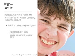 Fact #1

•                                   2009.11
    Research by The Nielsen Company
    in the US (2009.11)

     •               During the past 2 years


         •                      ^ 53%
             social networking seniors ^
             53%




              Source: http://blog.nielsen.com/nielsenwire/online_mobile/six-million-more-seniors-using-the-web-than-ﬁve-years-ago/
 