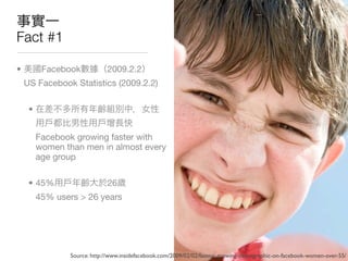 Fact #1

•         Facebook            2009.2.2
    US Facebook Statistics (2009.2.2)

     •


         Facebook growing faster with
         women than men in almost every
         age group

     • 45%                    26
         45% users > 26 years




                 Source: http://www.insidefacebook.com/2009/02/02/fastest-growing-demographic-on-facebook-women-over-55/
 