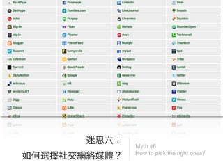 Myth #6
How to pick the right ones?
 