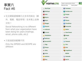 Fact #6

•




    Social Networking is no different
    from what your organization have
    been doing for years (mailings,
    email, phone calls, etc.)!


•
    Only the SPEED and SCOPE are
    different
 