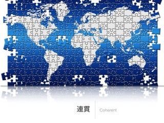 Coherent
 