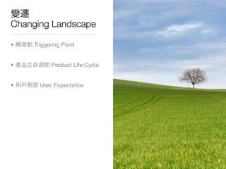 Changing Landscape

•   Triggering Point


•         Product Life Cycle


•     User Expectation
 