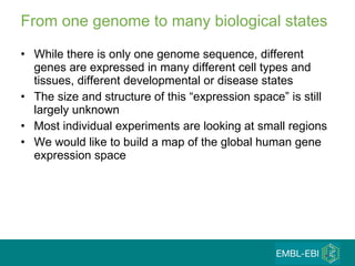 From one genome to many biological states  While there is only one genome sequence, different genes are expressed in many different cell types and tissues, different developmental or disease states The size and structure of this “expression space” is still largely unknown Most individual experiments are looking at small regions We would like to build a map of the global human gene expression space 