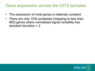Gene expression across the 5372 samples The expression of most genes is relatively constant There are only 1034 probesets (mapping to less than 900) genes where normalised signal variability has standard deviation > 2 