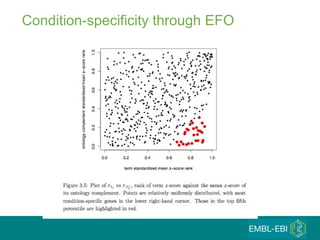 Condition-specificity through EFO 