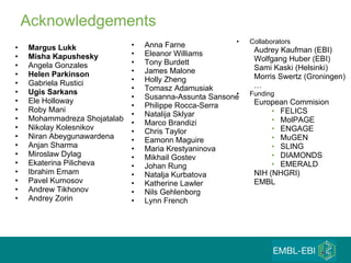 Acknowledgements Margus Lukk Misha Kapushesky   Angela Gonzales Helen Parkinson Gabriela Rustici Ugis Sarkans Ele Holloway  Roby Mani  Mohammadreza Shojatalab  Nikolay Kolesnikov  Niran Abeygunawardena  Anjan Sharma  Miroslaw Dylag Ekaterina Pilicheva  Ibrahim Emam Pavel Kurnosov Andrew Tikhonov Andrey Zorin Collaborators Audrey Kaufman (EBI) Wolfgang Huber (EBI) Sami Kaski (Helsinki) Morris Swertz (Groningen) … Funding European Commision FELICS MolPAGE ENGAGE MuGEN SLING DIAMONDS EMERALD NIH (NHGRI) EMBL Anna Farne Eleanor Williams  Tony Burdett James Malone Holly Zheng Tomasz Adamusiak Susanna-Assunta Sansone Philippe Rocca-Serra  Natalija Sklyar Marco Brandizi Chris Taylor Eamonn Maguire Maria Krestyaninova Mikhail Gostev Johan Rung Natalja Kurbatova Katherine Lawler Nils Gehlenborg  Lynn French 