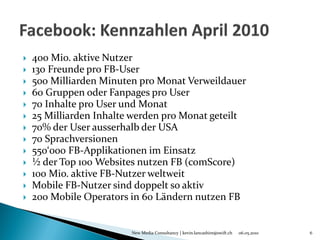    400 Mio. aktive Nutzer
   130 Freunde pro FB-User
   500 Milliarden Minuten pro Monat Verweildauer
   60 Gruppen oder Fanpages pro User
   70 Inhalte pro User und Monat
   25 Milliarden Inhalte werden pro Monat geteilt
   70% der User ausserhalb der USA
   70 Sprachversionen
   550‘000 FB-Applikationen im Einsatz
   ½ der Top 100 Websites nutzen FB (comScore)
   100 Mio. aktive FB-Nutzer weltweit
   Mobile FB-Nutzer sind doppelt so aktiv
   200 Mobile Operators in 60 Ländern nutzen FB


                         New Media Consultancy | kevin.lancashire@swift.ch   06.05.2010   6
 