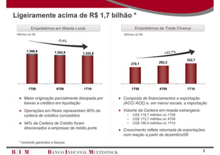 Ligeiramente acima de R$ 1,7 bilhão *
          Empréstimos em Moeda Local                       Empréstimos de Trade Finance
 Milhões de R$                                     Milhões de R$

                            -5,4%


       1.398,6            1.342,6    1.322,9                               +23,1%

                                                                                     332,7
                                                         270,1          293,3




         1T09              4T09      1T10                1T09           4T09         1T10

     Maior originação parcialmente dissipada por   Composta de financiamentos a exportação
     baixas a créditos em liquidação               (ACC/ ACE) e, em menor escala, a importação
     Operações em Reais representam 80% da         Volume da Carteira em moeda estrangeira:
     carteira de créditos concedidos                 •   US$ 116,7 milhões no 1T09
                                                     •   US$ 173,7 milhões no 4T09
     94% da Carteira de Crédito foram                •   US$ 186,9 milhões no 1T10
     direcionados a empresas de médio porte        Crescimento reflete retomada de exportações
                                                   com reação a partir de dezembro/09
  * incluindo garantias e fianças

                                                                                              5
 