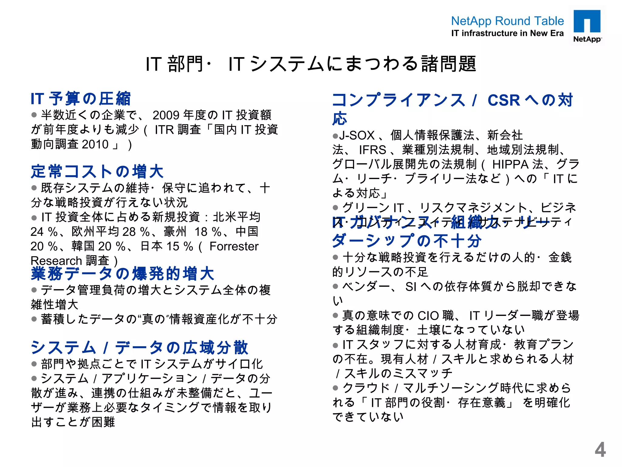 NetApp Round Table
                                               IT infrastructure in New Era



              IT 部門・ IT システムにまつわる諸問題
IT 予算の圧縮                          コンプライアンス／ CSR への対
● 半数近くの企業で、 2009 年度の IT 投資額       応
が前年度よりも減少（ ITR 調査「国内 IT 投資        ●J-SOX 、個人情報保護法、新会社
動向調査 2010 」）                      法、 IFRS 、業種別法規制、地域別法規制、
                                  グローバル展開先の法規制（ HIPPA 法、グラ
定常コストの増大                          ム・リーチ・ブライリー法など）への「 IT に
● 既存システムの維持・保守に追われて、十             よる対応」
分な戦略投資が行えない状況                     ● グリーン IT 、リスクマネジメント、ビジネ
● IT 投資全体に占める新規投資：北米平均
                                  IT ガバナンス・組織力・リー
                                  ス・コンティニュイティ／サステナビリティ
24 ％、欧州平均 28 ％、豪州 18 ％、中国
20 ％、韓国 20 ％、日本 15 ％（ Forrester   ダーシップの不十分
Research 調査）                      ● 十分な戦略投資を行えるだけの人的・金銭
業務データの爆発的増大                       的リソースの不足
● データ管理負荷の増大とシステム全体の複             ● ベンダー、 SI への依存体質から脱却できな
雑性増大                              い
● 蓄積したデータの“真の”情報資産化が不十分           ● 真の意味での CIO 職、 IT リーダー職が登場
                                  する組織制度・土壌になっていない
システム／データの広域分散                     ● IT スタッフに対する人材育成・教育プラン
● 部門や拠点ごとで IT システムがサイロ化           の不在。現有人材／スキルと求められる人材
● システム／アプリケーション／データの分             ／スキルのミスマッチ
散が進み、連携の仕組みが未整備だと、ユー              ● クラウド／マルチソーシング時代に求めら
ザーが業務上必要なタイミングで情報を取り              れる「 IT 部門の役割・存在意義」 を明確化
出すことが困難                           できていない

                                                                              4
 