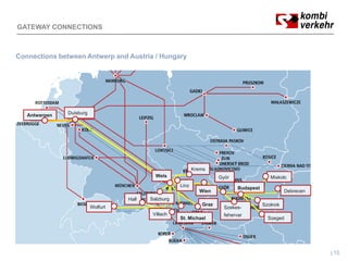 GATEWAY CONNECTIONS



Connections between Antwerp and Austria / Hungary




   Antwerpen   Duisburg
               D i b




                                                             Krems
                                             Wels                      Györ                  Miskolc
                                                      Linz
                                                                               Budapest
                                                                               B d    t
                                                               Wien                                 Debrecen
                                    Hall   Salzburg
                                                                Graz                      Szolnok
                          Wolfurt                                        Szekes-
                                            Villach                      fehervar
                                                      St. Michael                           Szeged




                                                                                                               10
 