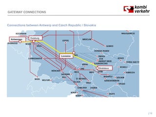 GATEWAY CONNECTIONS



Connections between Antwerp and Czech Republic / Slovakia



              Duisburg
  Antwerpen




                                  Lovosice




                                                            Bratislava




                                                                         14
 