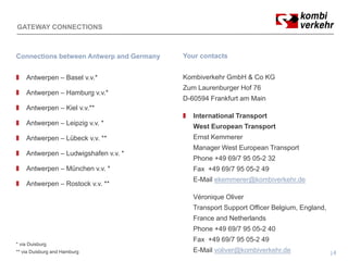 GATEWAY CONNECTIONS



Connections between Antwerp and Germany   Your contacts


    Antwerpen – Basel v.v.*               Kombiverkehr GmbH & Co KG
                                          Zum Laurenburger Hof 76
    Antwerpen – Hamburg v.v.*
                                          D-60594 Frankfurt am Main
    Antwerpen – Kiel v.v.**
                                             International Transport
    Antwerpen – Leipzig v.v. *
                                             West European Transport
    Antwerpen – Lübeck v.v. **               Ernst Kemmerer
                                             Manager West European Transport
    Antwerpen – Ludwigshafen v.v. *
                                             Phone +49 69/7 95 05-2 32
    Antwerpen – München v.v. *               Fax +49 69/7 95 05-2 49
                                             E-Mail ekemmerer@kombiverkehr.de
    Antwerpen – Rostock v.v. **
          p
                                             Véronique Oliver
                                             Transport Support Officer Belgium, England,
                                             France and Netherlands
                                             Phone +49 69/7 95 05-2 40
                                             Fax +49 69/7 95 05-2 49
* via Duisburg
** via Duisburg and Hamburg                  E-Mail voliver@kombiverkehr.de                4
 