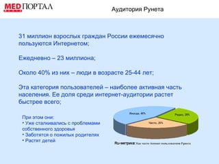 Аудитория Рунета 31 миллион взрослых граждан России ежемесячно пользуются Интернетом; Ежедневно – 23 миллиона; Около 40% из них – люди в возрасте 25-44 лет; Эта категория пользователей – наиболее активная часть населения. Ее доля среди интернет-аудитории растет быстрее всего; ,[object Object],[object Object],[object Object],[object Object]