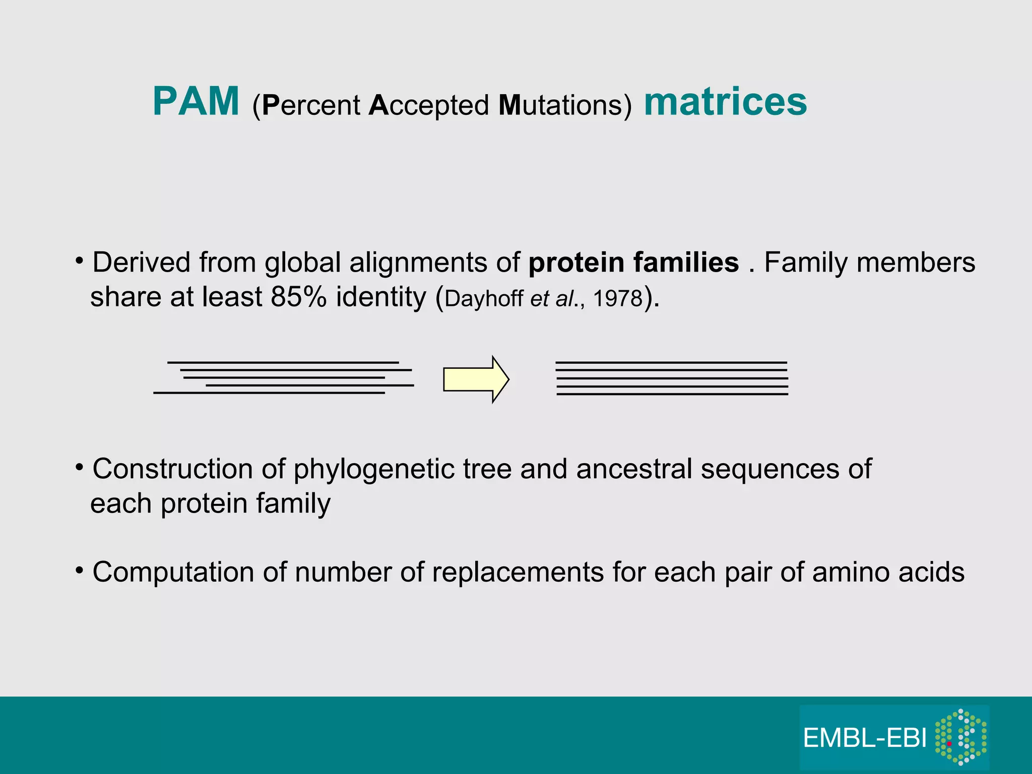 PAM  ( P ercent  A ccepted  M utations)  matrices Derived from global alignments of  protein families  . Family members share at least 85% identity ( Dayhoff  et al ., 1978 ). Construction of phylogenetic tree and ancestral sequences of each protein family Computation of number of replacements for each pair of amino acids 